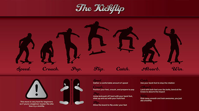 Information Graphic Design